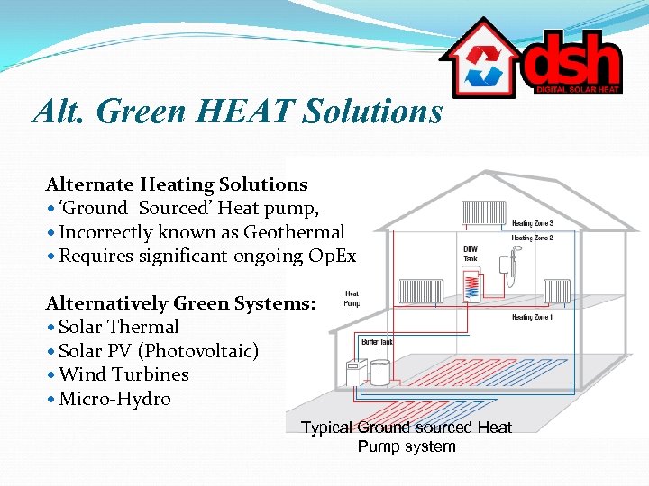 Alt. Green HEAT Solutions Alternate Heating Solutions ‘Ground Sourced’ Heat pump, Incorrectly known as