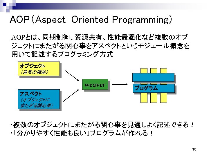 AOP（Aspect-Oriented Programming） AOPとは、同期制御、資源共有、性能最適化など複数のオブ ジェクトにまたがる関心事をアスペクトというモジュール概念を 用いて記述するプログラミング方式 オブジェクト （通常の機能） weaver プログラム アスペクト （オブジェクトに またがる関心事） ・複数のオブジェクトにまたがる関心事を見通しよく記述できる！ ・「分かりやすく性能も良い」プログラムが作れる！
