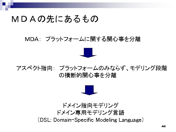 ＭＤＡの先にあるもの ＭＤＡ：　プラットフォームに関する関心事を分離 アスペクト指向：　プラットフォームのみならず、モデリング段階 　　　　 　の横断的関心事を分離 ドメイン指向モデリング ドメイン専用モデリング言語 （DSL: Domain-Specific Modeling Language） 44 