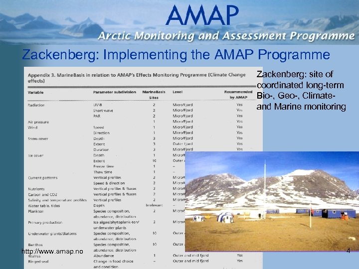 Zackenberg: Implementing the AMAP Programme Zackenberg: site of coordinated long-term Bio-, Geo-, Climateand Marine