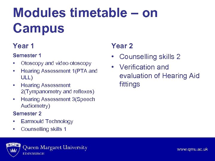 Modules timetable – on Campus Year 1 Year 2 Semester 1 • Otoscopy and