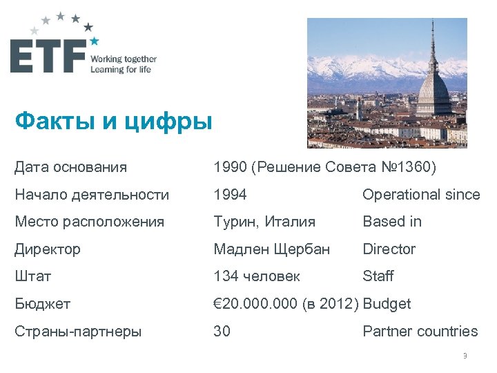 Факты и цифры Дата основания 1990 (Решение Совета № 1360) Начало деятельности 1994 Operational