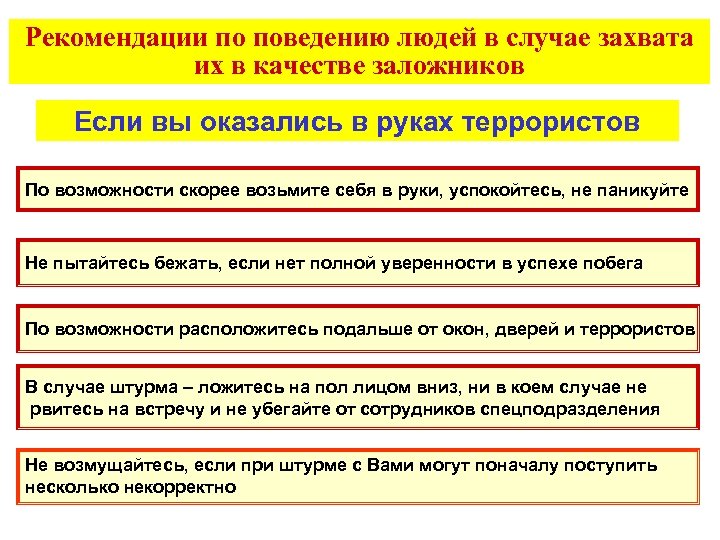 Если вы оказались на этой. Поведение в случае захвата вас в заложники. Действия человека оказавшегося в заложниках. Правило поведения при захвате в заложники. Памятка действия при захвате террориста.