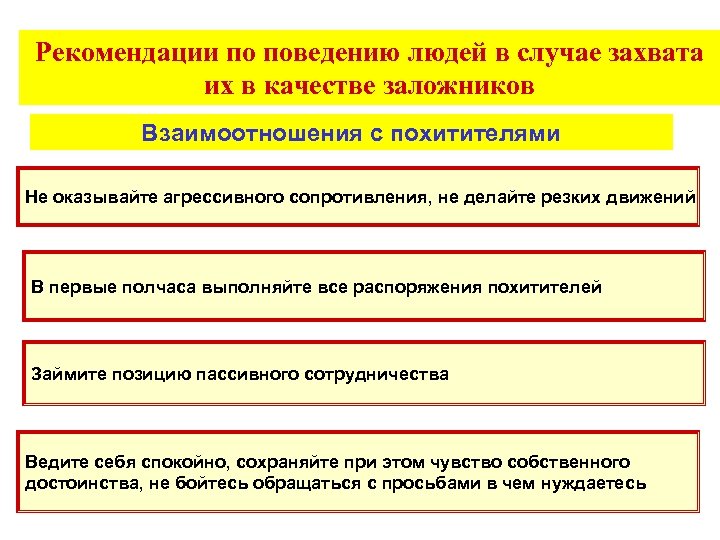 Рекомендации по поведению людей в случае захвата их в качестве заложников Взаимоотношения с похитителями