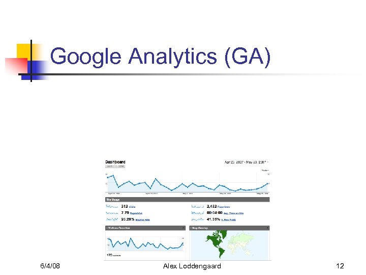 Google Analytics (GA) 6/4/08 Alex Loddengaard 12 