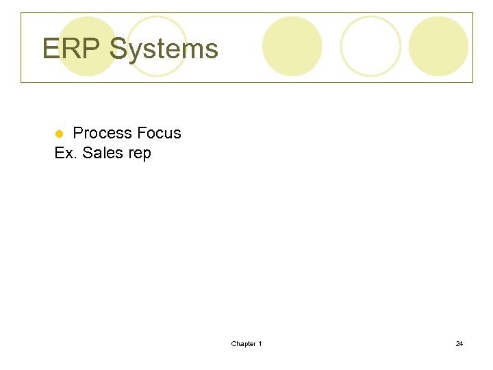 ERP Systems Process Focus Ex. Sales rep l Chapter 1 24 