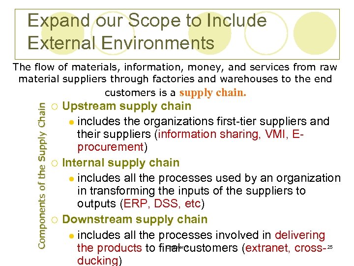 Expand our Scope to Include External Environments C o m po n e n