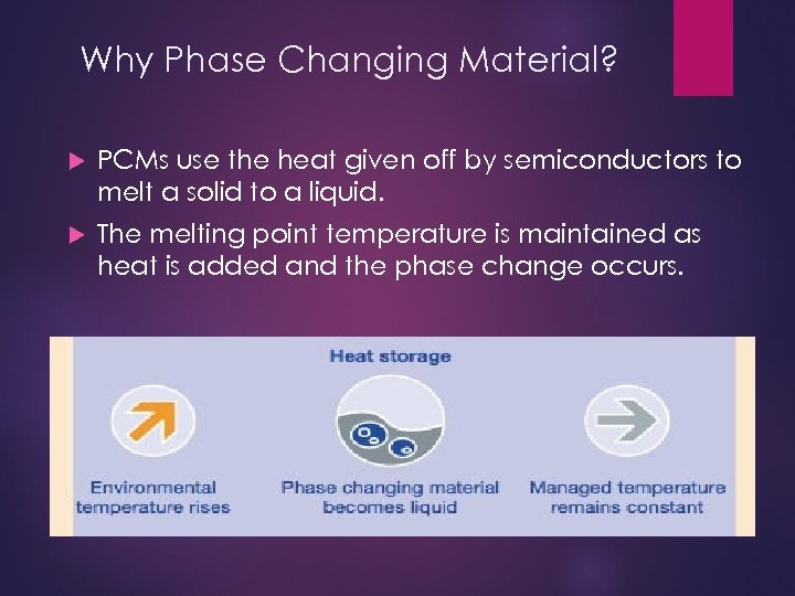 Why Phase Changing Material? PCMs use the heat given off by semiconductors to melt