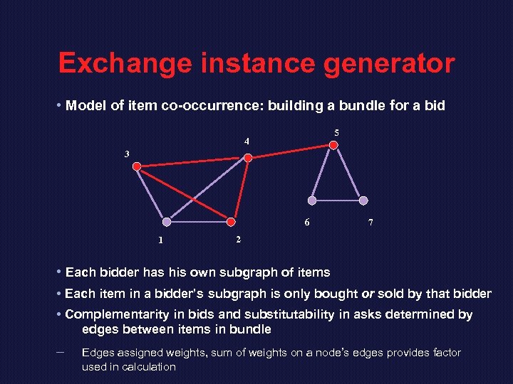 Exchange instance generator • Model of item co-occurrence: building a bundle for a bid