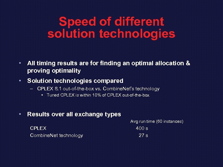 Speed of different solution technologies • All timing results are for finding an optimal