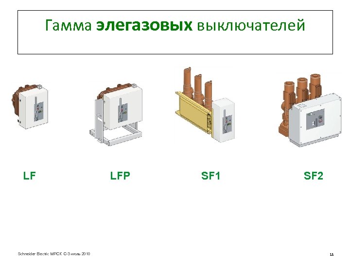 Гамма элегазовых выключателей LF LFP SF 1 SF 2 Schneider Electric МРСК С-З июль