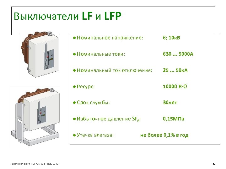 Выключатели LFP ● Номинальное напряжение: 6; 10 к. В ● Номинальные токи: 630. .