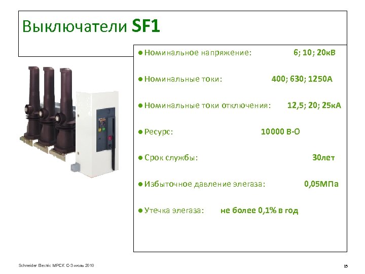 Выключатели SF 1 ● Номинальное напряжение: ● Номинальные токи: 400; 630; 1250 А ●