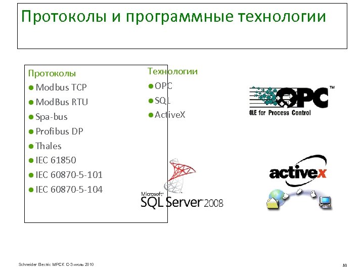 Протоколы и программные технологии Протоколы ● Modbus TCP ● Mod. Bus RTU ● Spa-bus