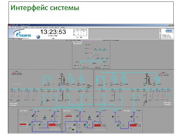 Интерфейс системы Schneider Electric МРСК С-З июль 2010 32 