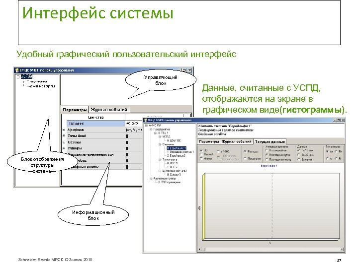 Интерфейс системы. Интерфейсная система. Интерфейс информационной системы. Интерфейс подсистемы.