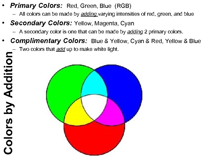  • Primary Colors: Red, Green, Blue (RGB) – All colors can be made