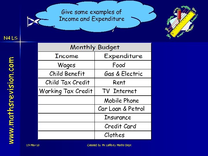 Budgeting Give some examples of Income and Expenditure Monthly www. mathsrevision. com N 4