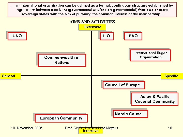 . . . an international organization can be defined as a formal, continuous structure