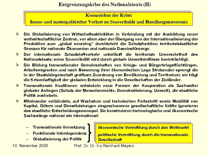 Entgrenzungskrise des Nationalstaats (II) Kennzeichen der Krise: Innen- und aussenpolitischer Verlust an Souveränität und