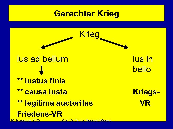 Gerechter Krieg ius ad bellum ** iustus finis ** causa iusta ** legitima auctoritas