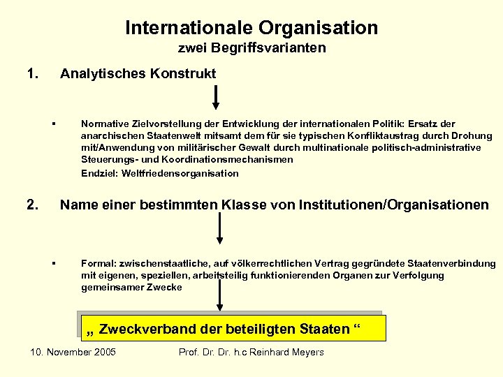 Internationale Organisation zwei Begriffsvarianten 1. Analytisches Konstrukt § 2. Normative Zielvorstellung der Entwicklung der