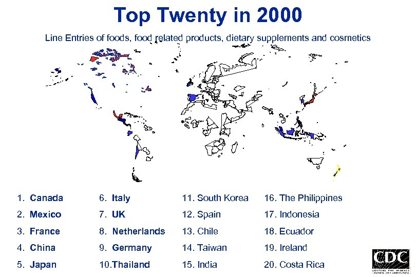 Top Twenty in 2000 Line Entries of foods, food related products, dietary supplements and