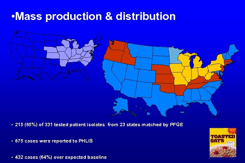  • Mass production & distribution • 215 (65%) of 331 tested patient isolates