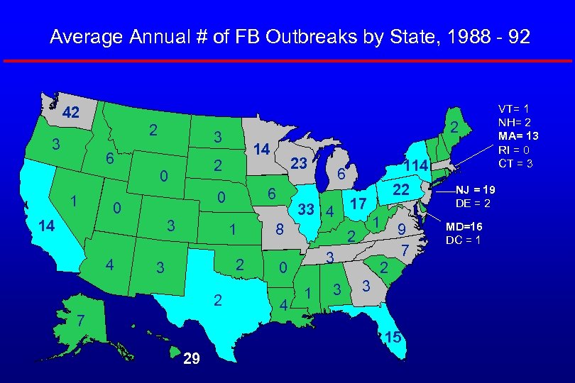 Average Annual # of FB Outbreaks by State, 1988 - 92 42 2 3