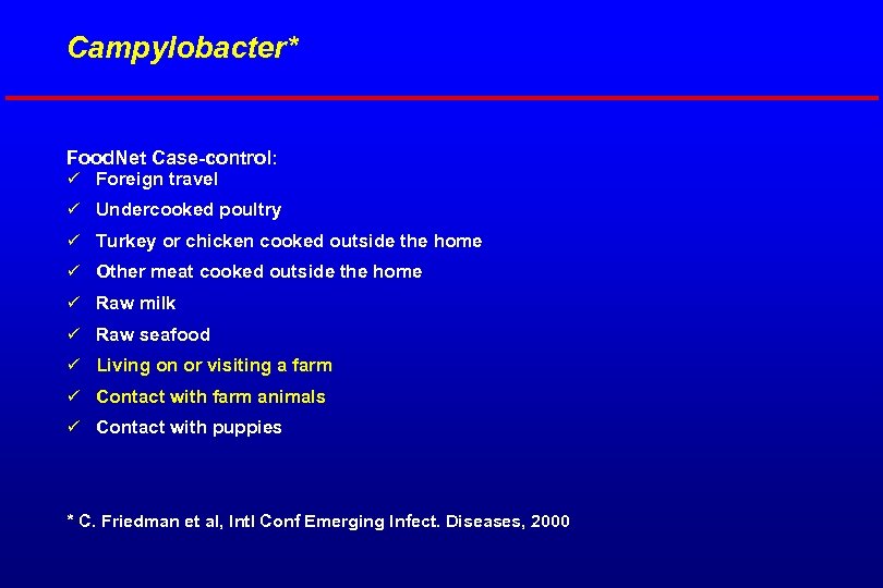 Campylobacter* Food. Net Case-control: ü Foreign travel ü Undercooked poultry ü Turkey or chicken