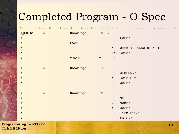 Completed Program - O Spec *. . 1. . . +. . . 2.