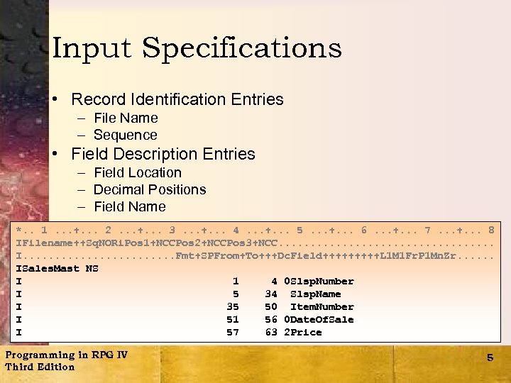 Input Specifications • Record Identification Entries – File Name – Sequence • Field Description