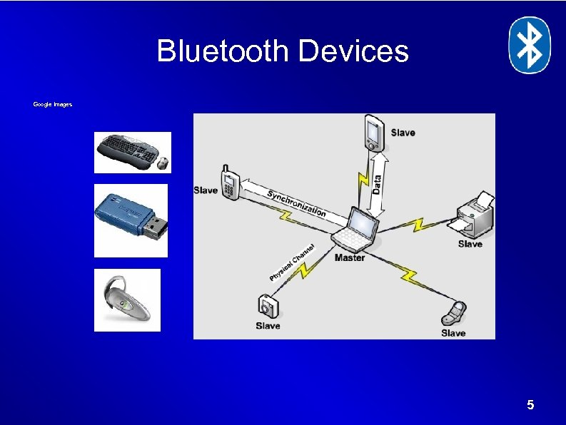 Bluetooth Devices Google Images 5 