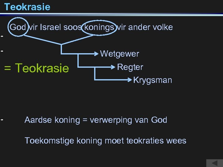 Teokrasie God vir Israel soos konings vir ander volke Wetgewer = Teokrasie Regter Krygsman