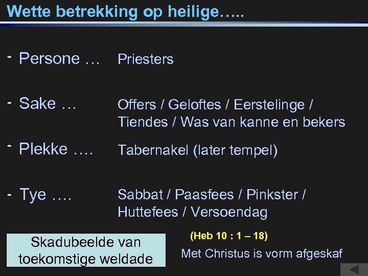 Wette betrekking op heilige…. . Persone … Priesters Sake … Offers / Geloftes /