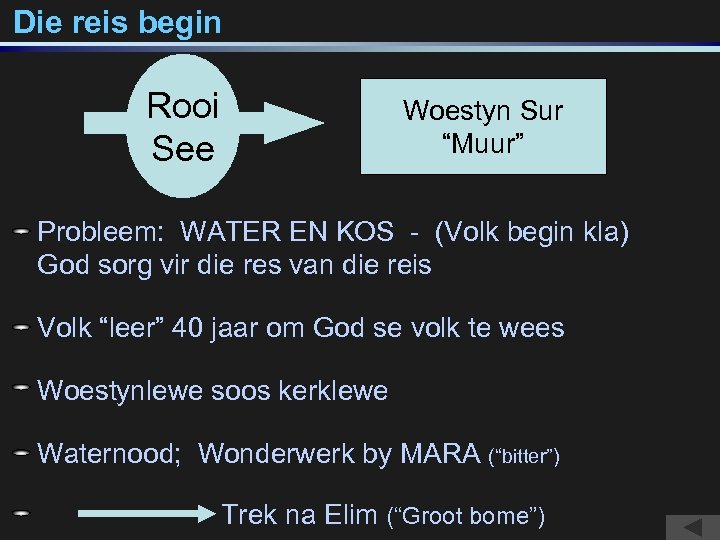 Die reis begin Rooi See Woestyn Sur “Muur” Probleem: WATER EN KOS - (Volk