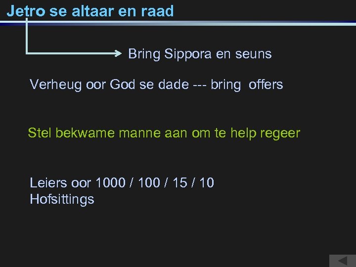 Jetro se altaar en raad Bring Sippora en seuns Verheug oor God se dade