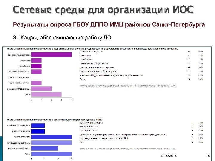 План имц красногвардейского района