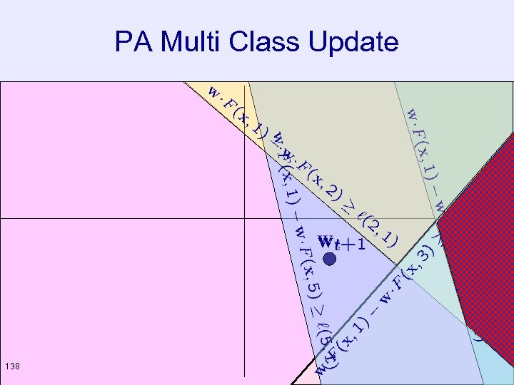 PA Multi Class Update 138 