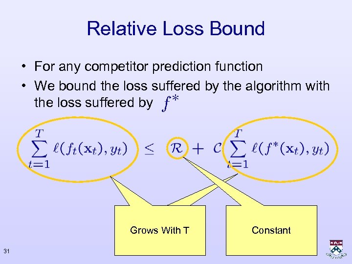 Relative Loss Bound • For any competitor prediction function • We bound the loss