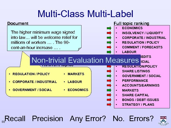 Multi-Class Multi-Label Document Full topic ranking The higher minimum wage signed into law… will