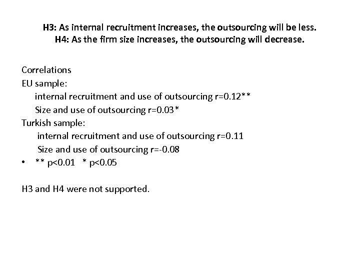 H 3: As internal recruitment increases, the outsourcing will be less. H 4: As