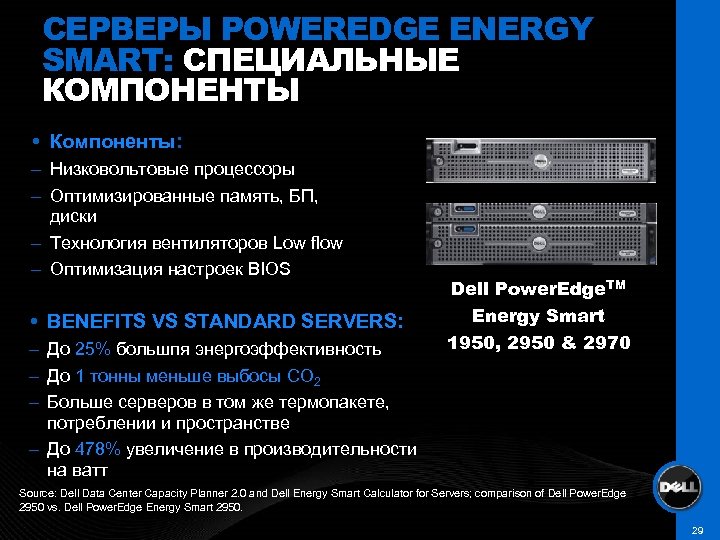 СЕРВЕРЫ POWEREDGE ENERGY SMART: СПЕЦИАЛЬНЫЕ КОМПОНЕНТЫ Компоненты: – Низковольтовые процессоры – Оптимизированные память, БП,