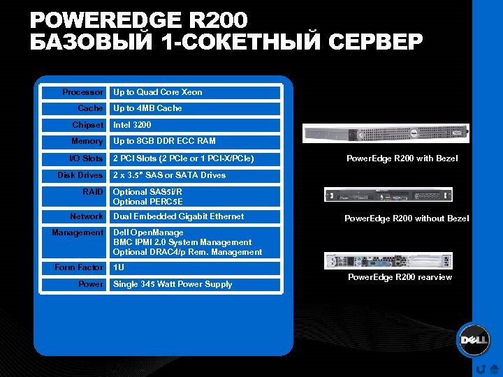 POWEREDGE R 200 БАЗОВЫЙ 1 -СОКЕТНЫЙ СЕРВЕР Processor Cache Up to Quad Core Xeon