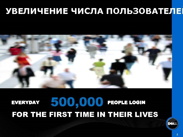 УВЕЛИЧЕНИЕ ЧИСЛА ПОЛЬЗОВАТЕЛЕЙ EVERYDAY 500, 000 PEOPLE LOGIN FOR THE FIRST TIME IN THEIR