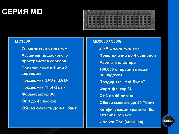 СЕРИЯ MD 1000 MD 3000 / 3000 i – Управляется сервером – 2 RAID-контроллера