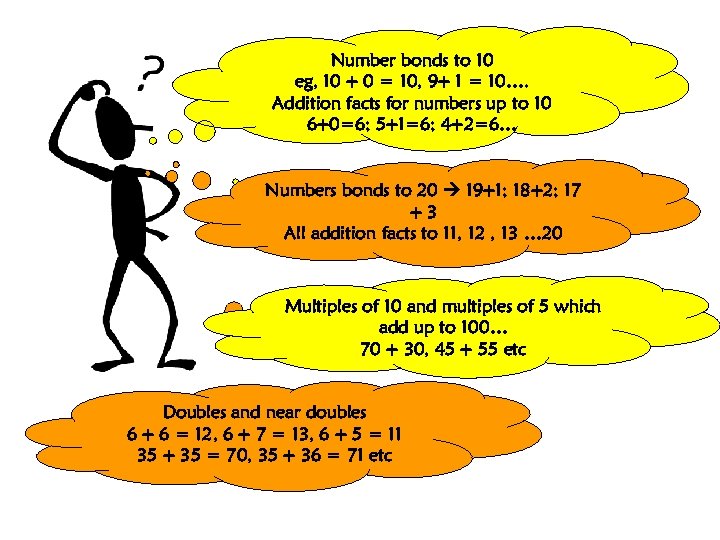 Number bonds to 10 eg, 10 + 0 = 10, 9+ 1 = 10….