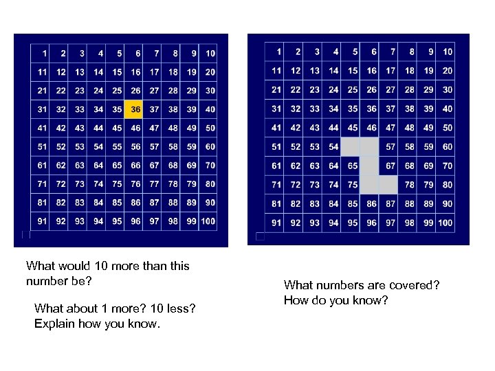 What would 10 more than this number be? What about 1 more? 10 less?
