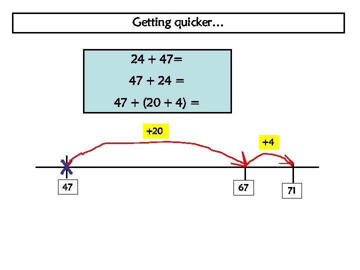 Getting quicker… 24 + 47= 47 + 24 = 47 + (20 + 4)