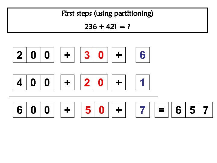 First steps (using partitioning) 236 + 421 = ? 2 0 0 + 3